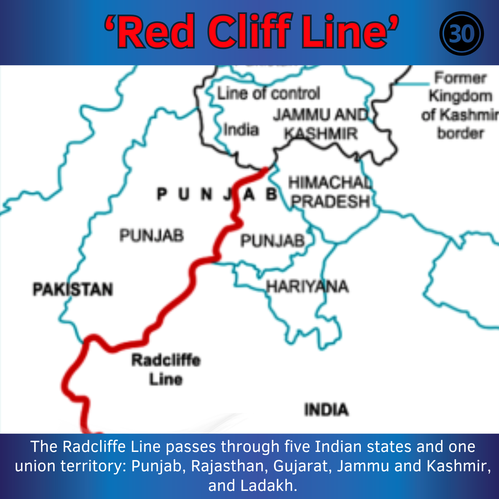 RedCliff Line- Sainik School Coaching | Sainik Institute Lucknow